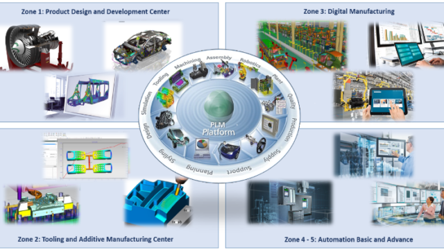 Vietbay-Digital-manufacturing
