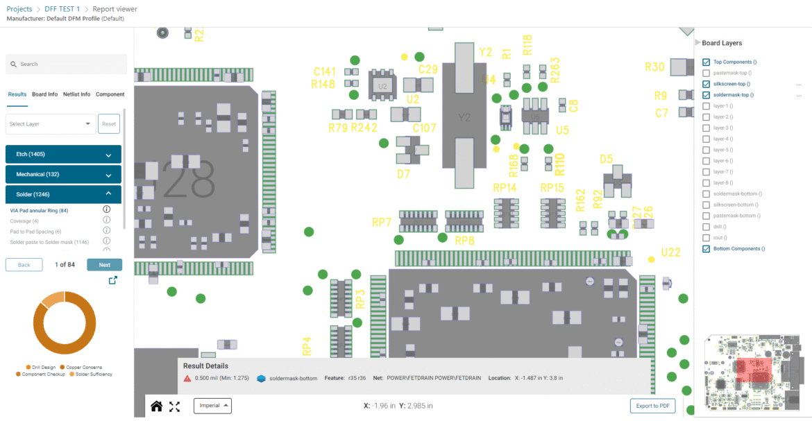Tối ưu chi phí và tìm nguồn linh kiện với PCBflow