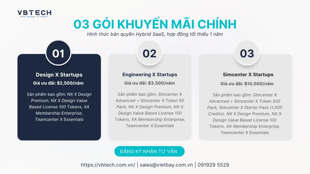 Siemens-startup-program-2026-2027