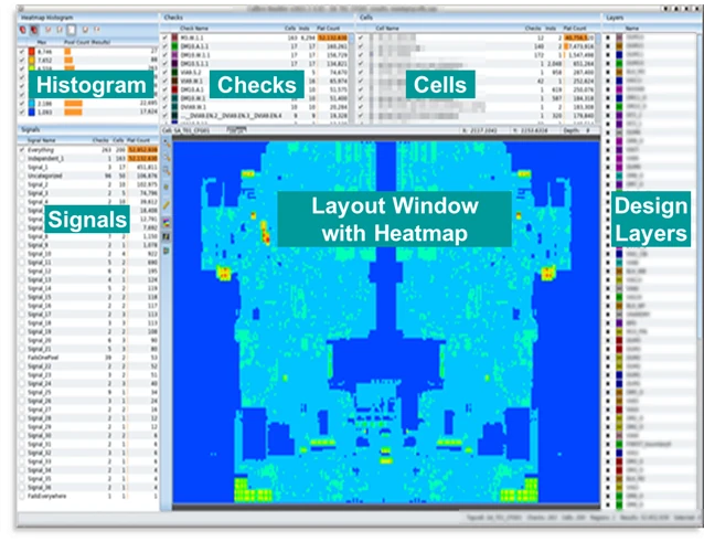 Full-chip Heatmap trong Calibre Vision AI trực quan hóa mật độ DRC violation trên toàn chip