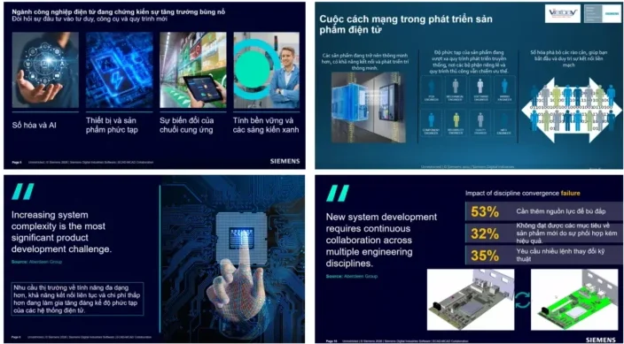 techtalk-tu-dong-hoa-tich-hop-mcad-ecad